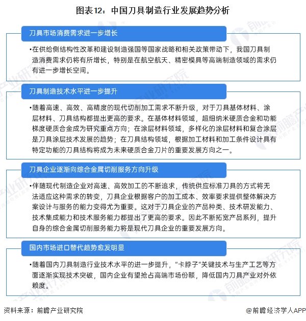 预见2025《2025年中国环保行业全景图谱》（附市场现状、竞争格局和发展趋势等）