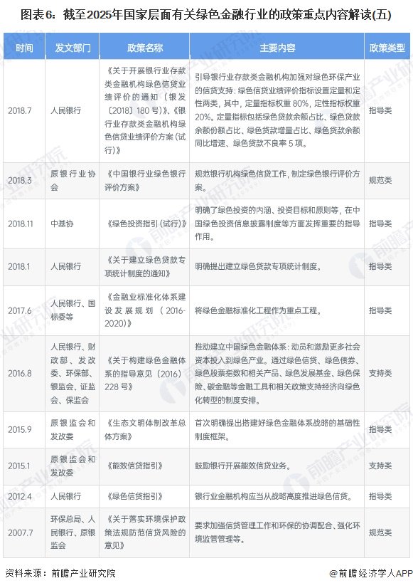 重磅！2025年中国及31省市云计算行业政策汇总及解读（全）