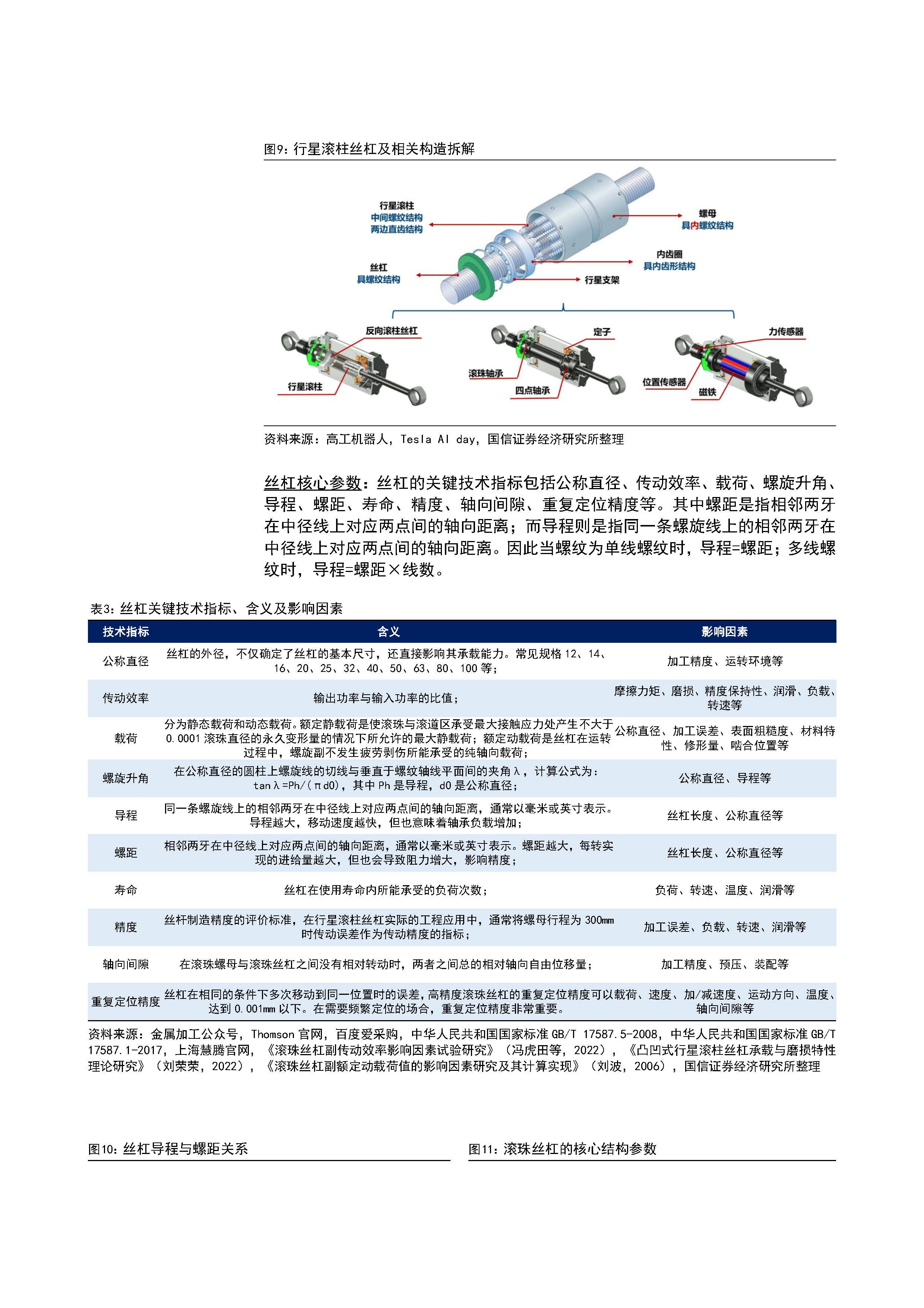 电力设备行业跟踪周报：人形机器人亮点不断、锂电新能源旺季启动