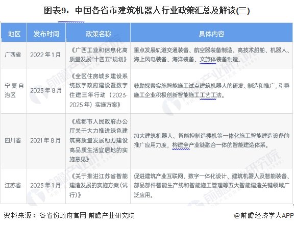 建筑材料行业跟踪周报：政策刺激力度符合预期