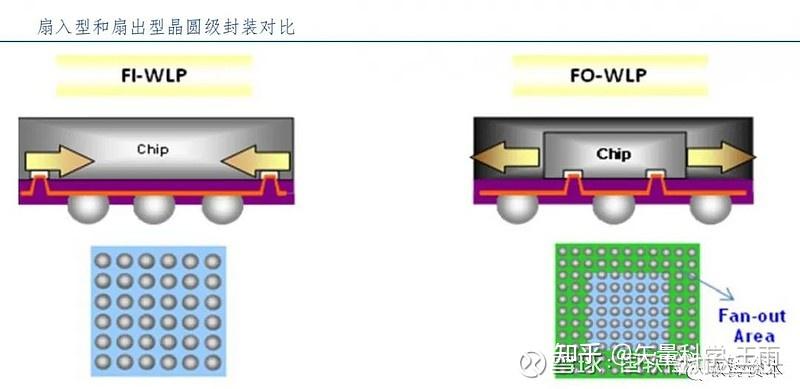 华海诚科：公司专注于半导体封装材料的研发和生产