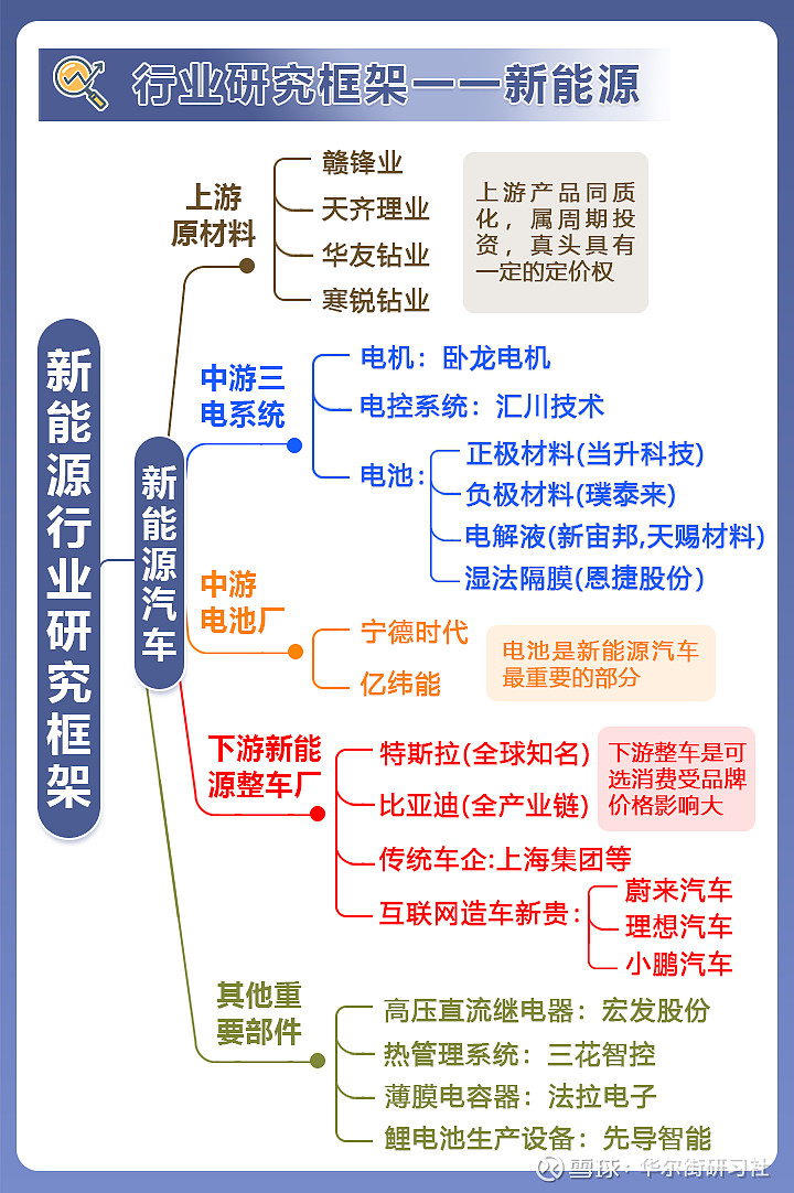【干货】铝加工产业链全景梳理及区域热力地图