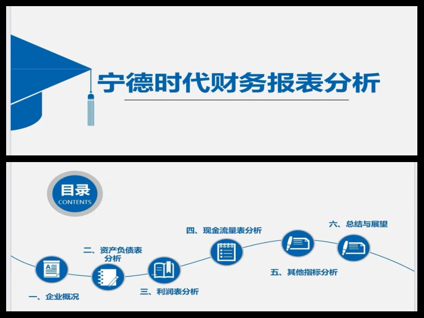 财报速递：维宏股份2024年全年净利润9542.43万元