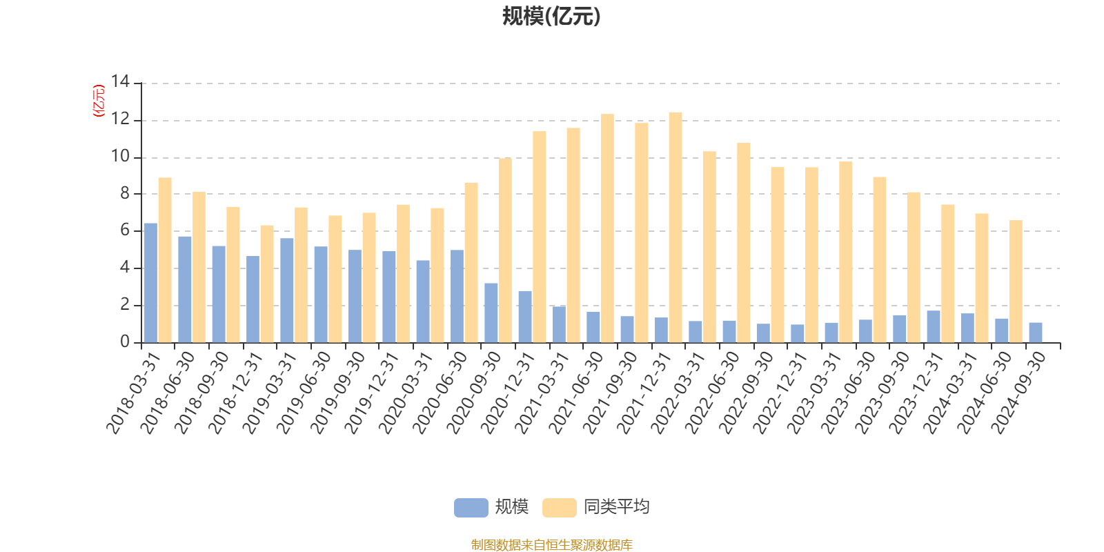 福光股份：3月18日接受机构调研，长江证券股份有限公司、永赢基金管理有限公司等多家机构参与