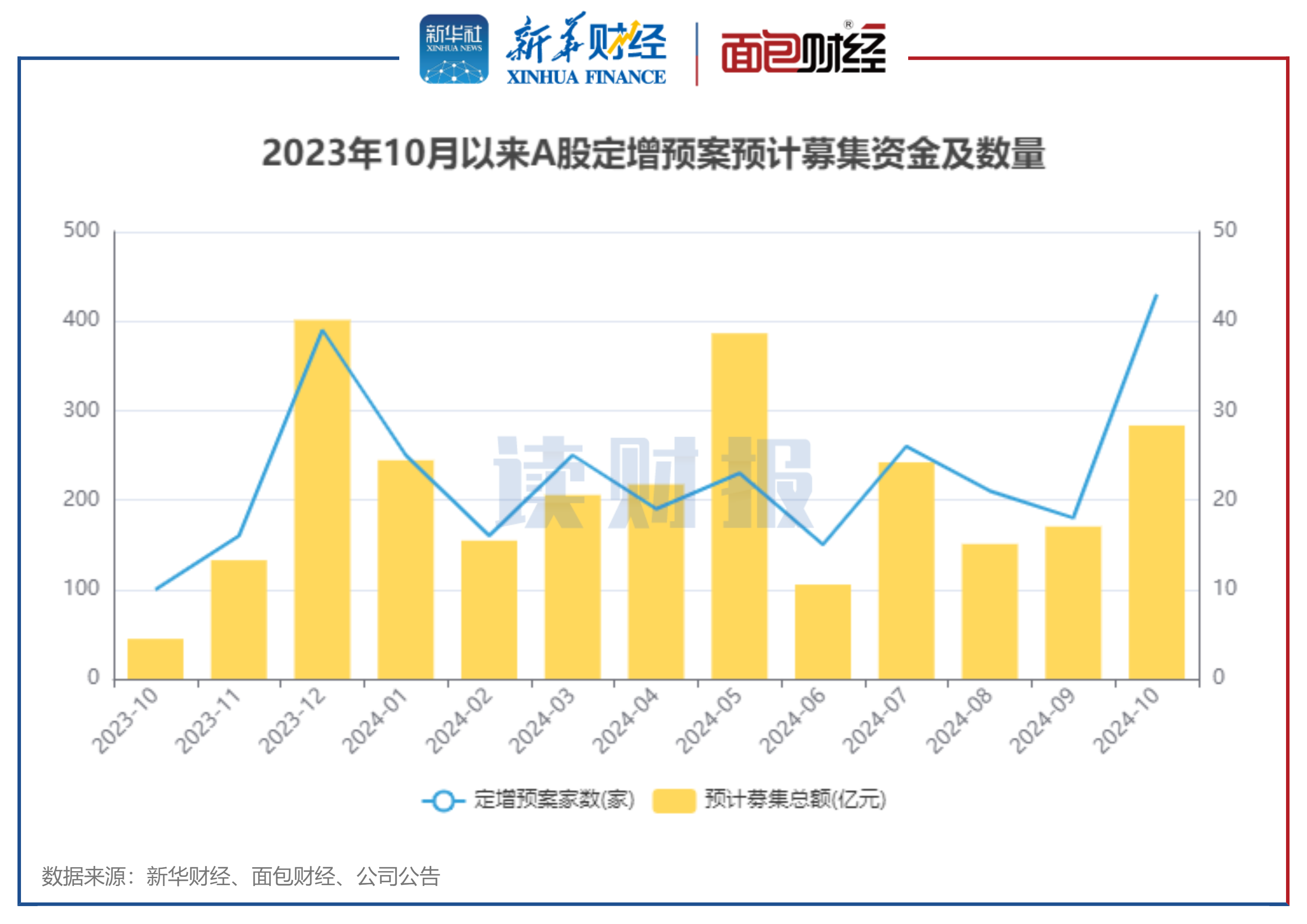 财报速递：三只松鼠2024年全年净利润4.08亿元