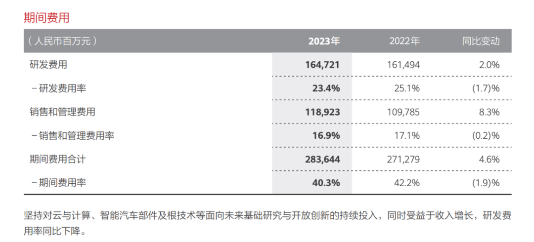 财报速递：三只松鼠2024年全年净利润4.08亿元