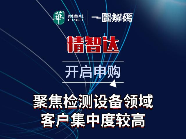 常友科技明日申购，专注做风电机组罩体，客户集中度较高！