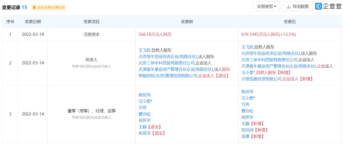 雅戈尔集团旗下公司正式入股银泰百货，成唯一股东