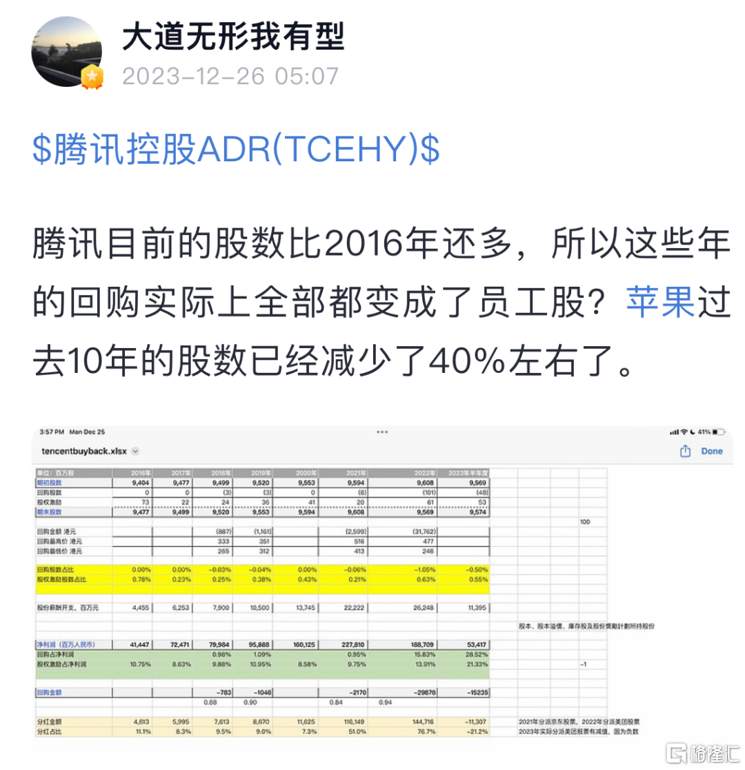 最新，段永平又盯上了一家公司 ！