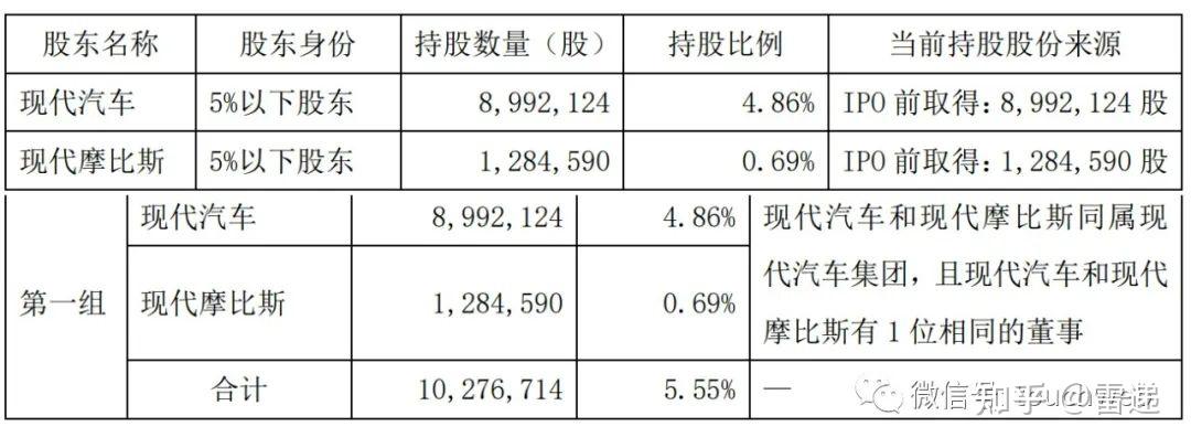 格灵深瞳：公司2023年来源于农行客户的销售收入为2.17亿元