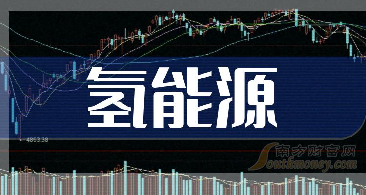 2024年中国氢能源行业招投标分析 招投标事件集中在北方省市【组图】
