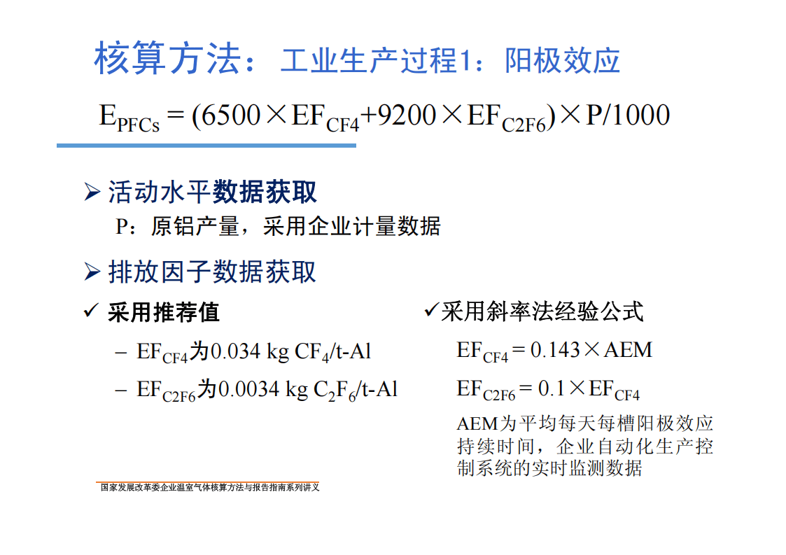 电解铝：盈利快速扩张，景气度有望持续