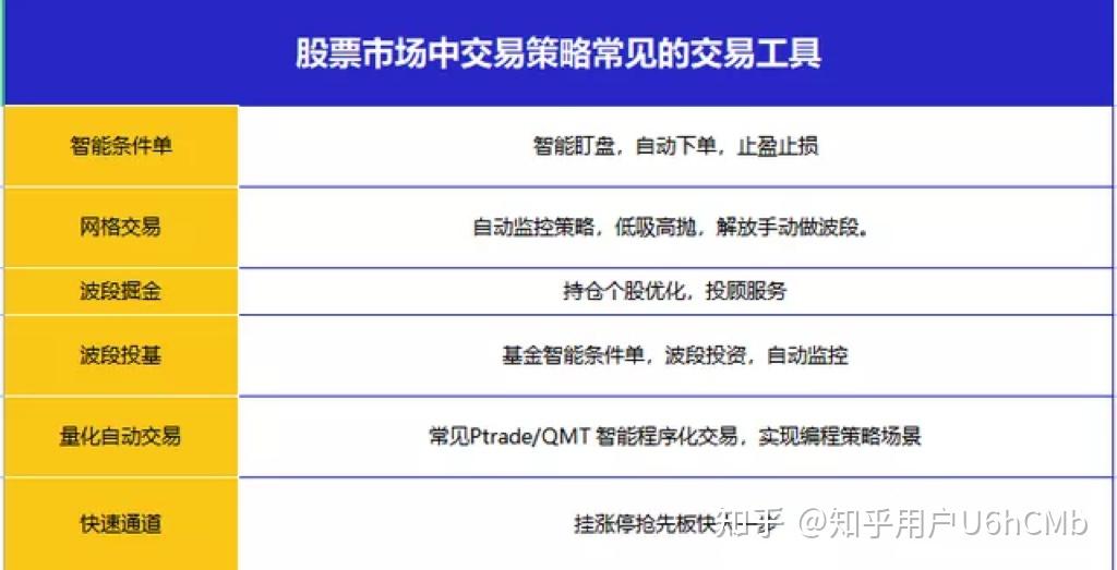 金山办公：3月20日召开业绩说明会，中信证券、华泰证券等多家机构参与