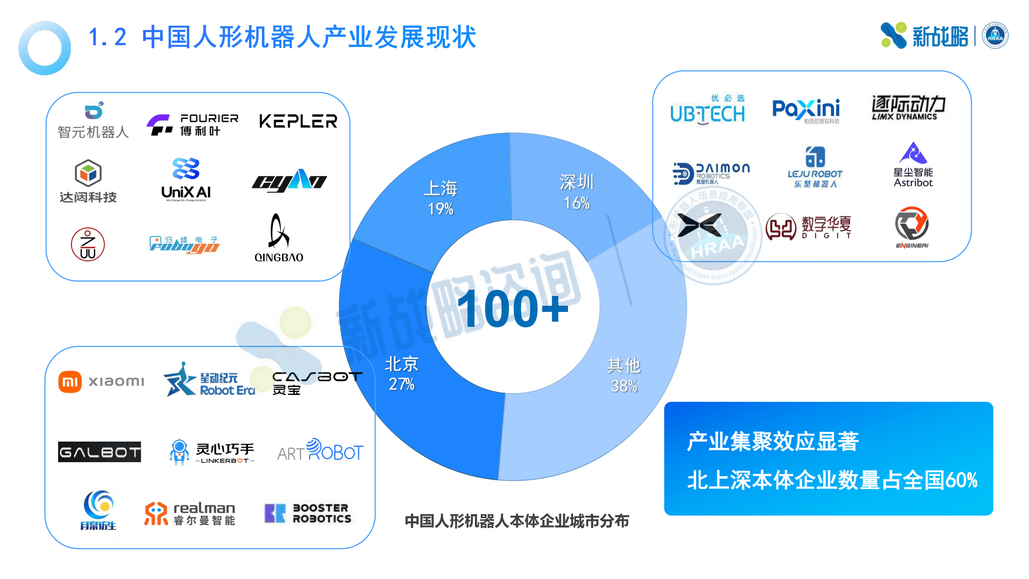 景业智能：公司在人形机器人领域已进行初步布局完成了研发立项并制定了规划