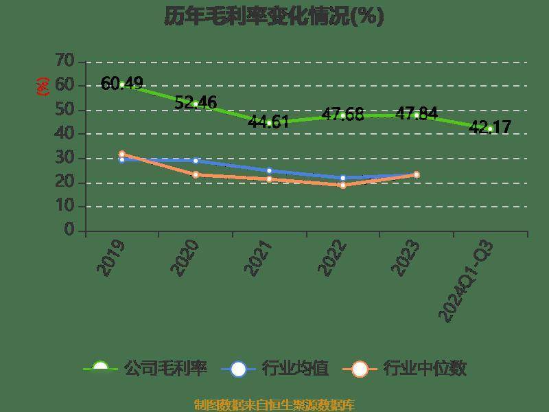 景业智能：公司在人形机器人领域已进行初步布局完成了研发立项并制定了规划