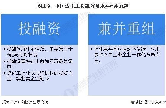 【投资视角】启示2025：中国冻干食品行业投融资及兼并重组分析（附投融资事件、产业基金和兼并重组等）