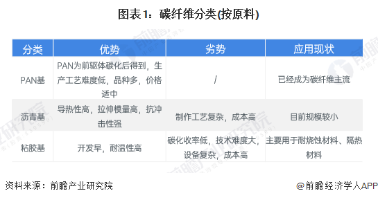 预见2025：《2025年中国口腔医疗行业全景图谱》（附市场现状、竞争格局和发展趋势等）
