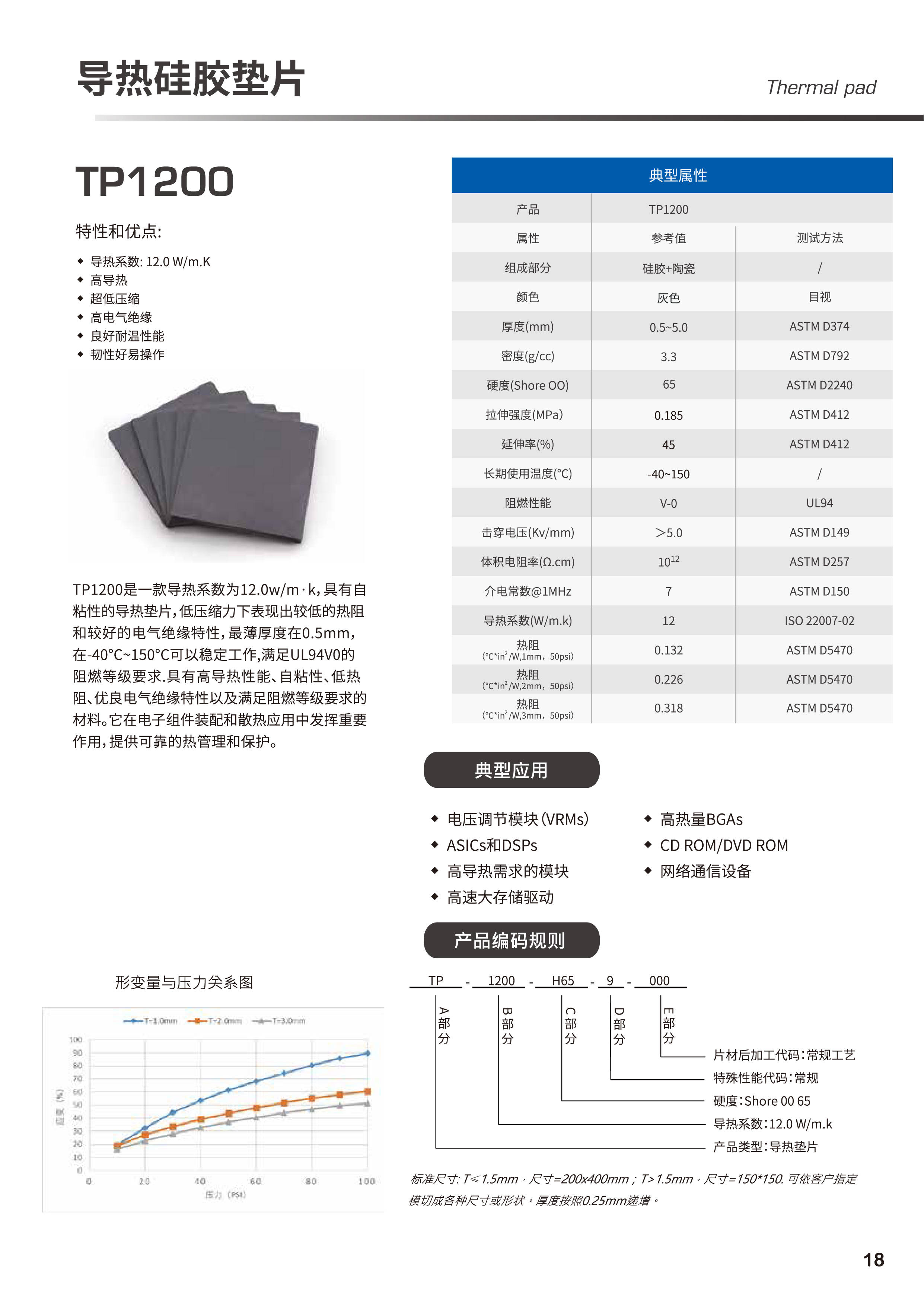【最全】2025年绝缘材料行业上市公司全方位对比（附业务布局汇总、业绩对比、业务规划等）