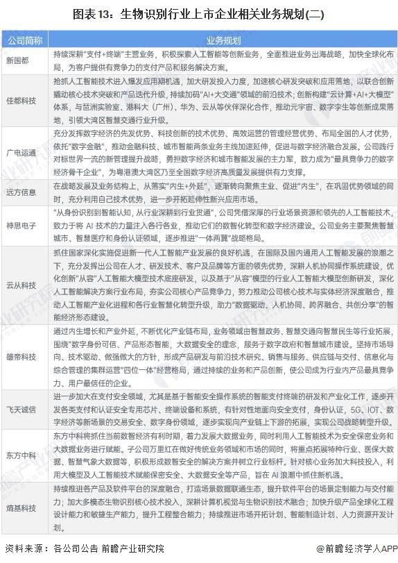 【最全】2025年绝缘材料行业上市公司全方位对比（附业务布局汇总、业绩对比、业务规划等）