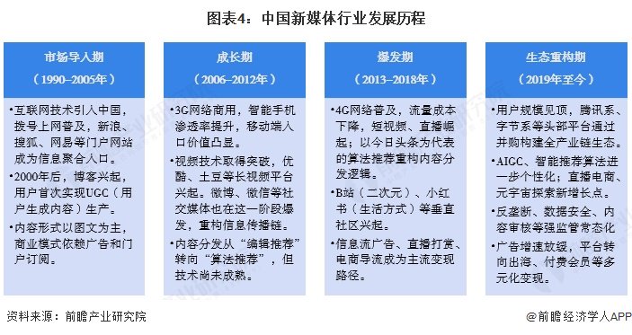 预见2025：《2025年中国煤化工行业全景图谱》（附市场现状、竞争格局和发展趋势等）
