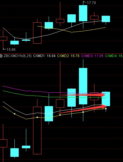 神工股份:3月27日召开业绩说明会,汇添富基金、中金公司等多家机构参与