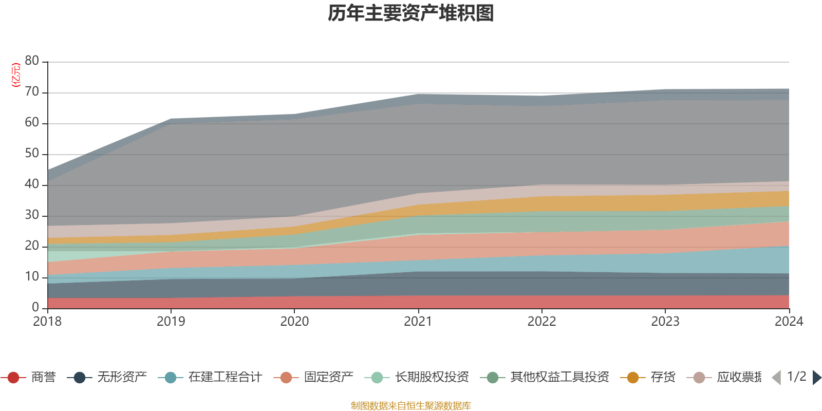 昊海生科：3月26日召开业绩说明会，包括知名机构明达资产的多家机构参与