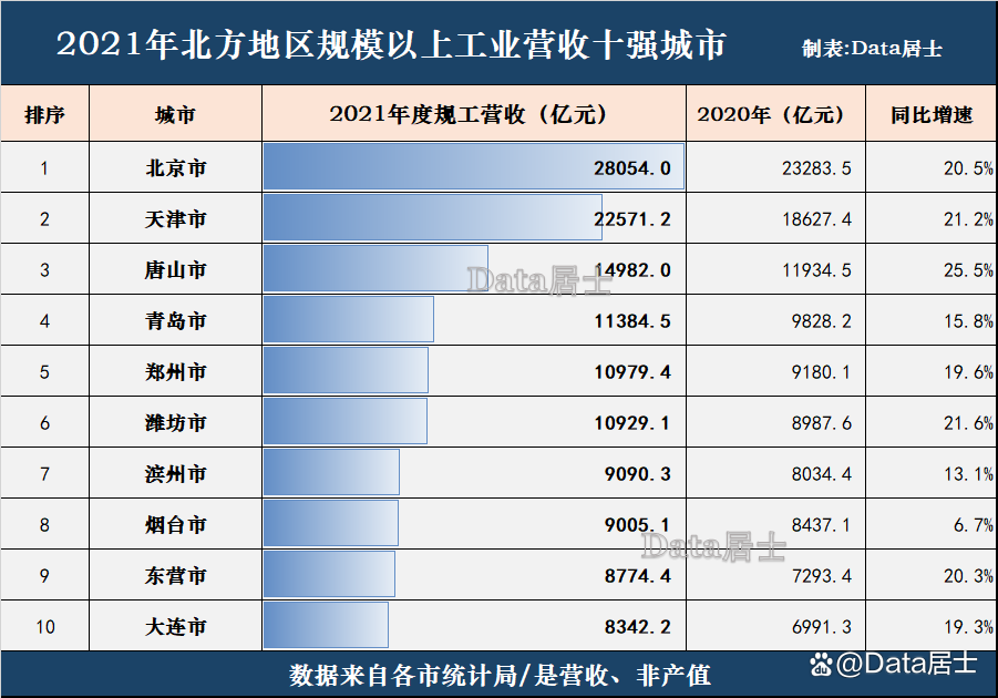 聚辰股份：公司对美出口占比不及整体营收的1%