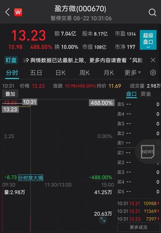 智明达最新公告:预计一季度净利润为780万元 同比扭亏