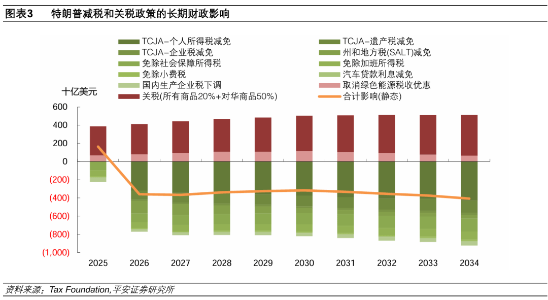 希荻微：特朗普关税政策对公司业务无实质性影响