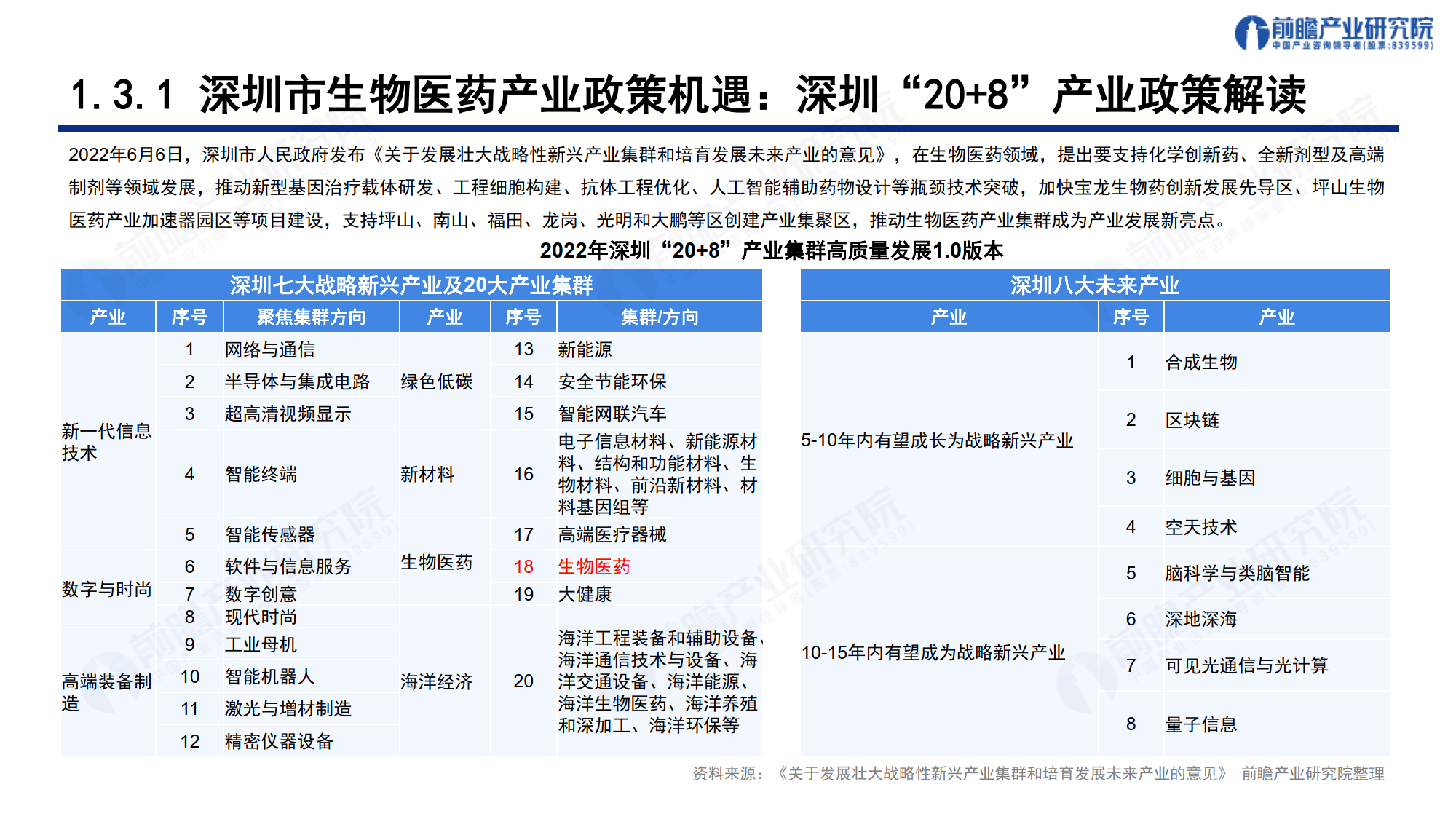 【行业深度】洞察2025：中国生物识别行业竞争格局及市场份额（附市场企业梯度排行、企业竞争力评价等）