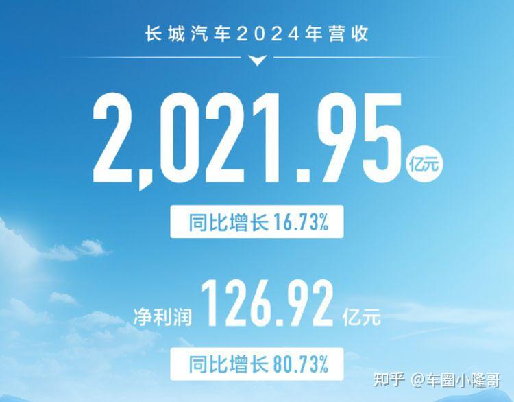 财报速递：万顺新材2024年全年净亏损1.92亿元