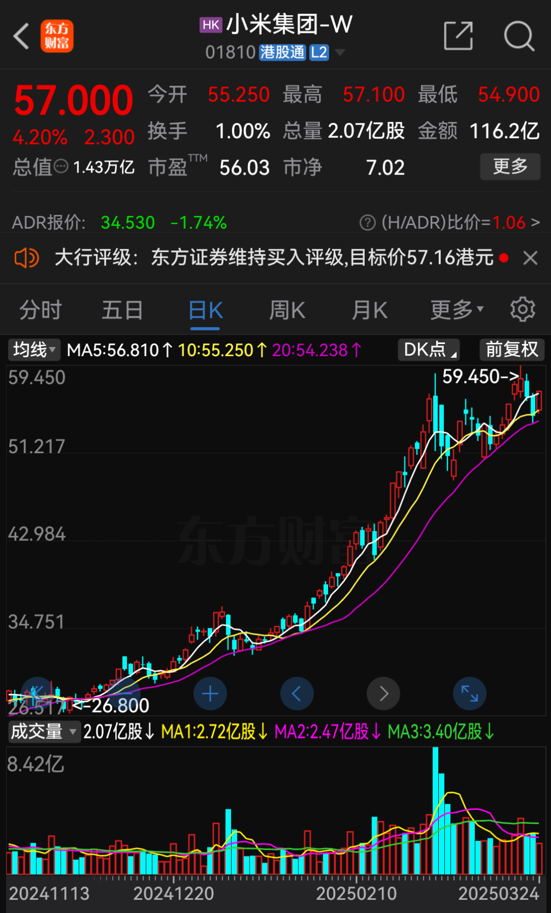 突发！小米集团大消息