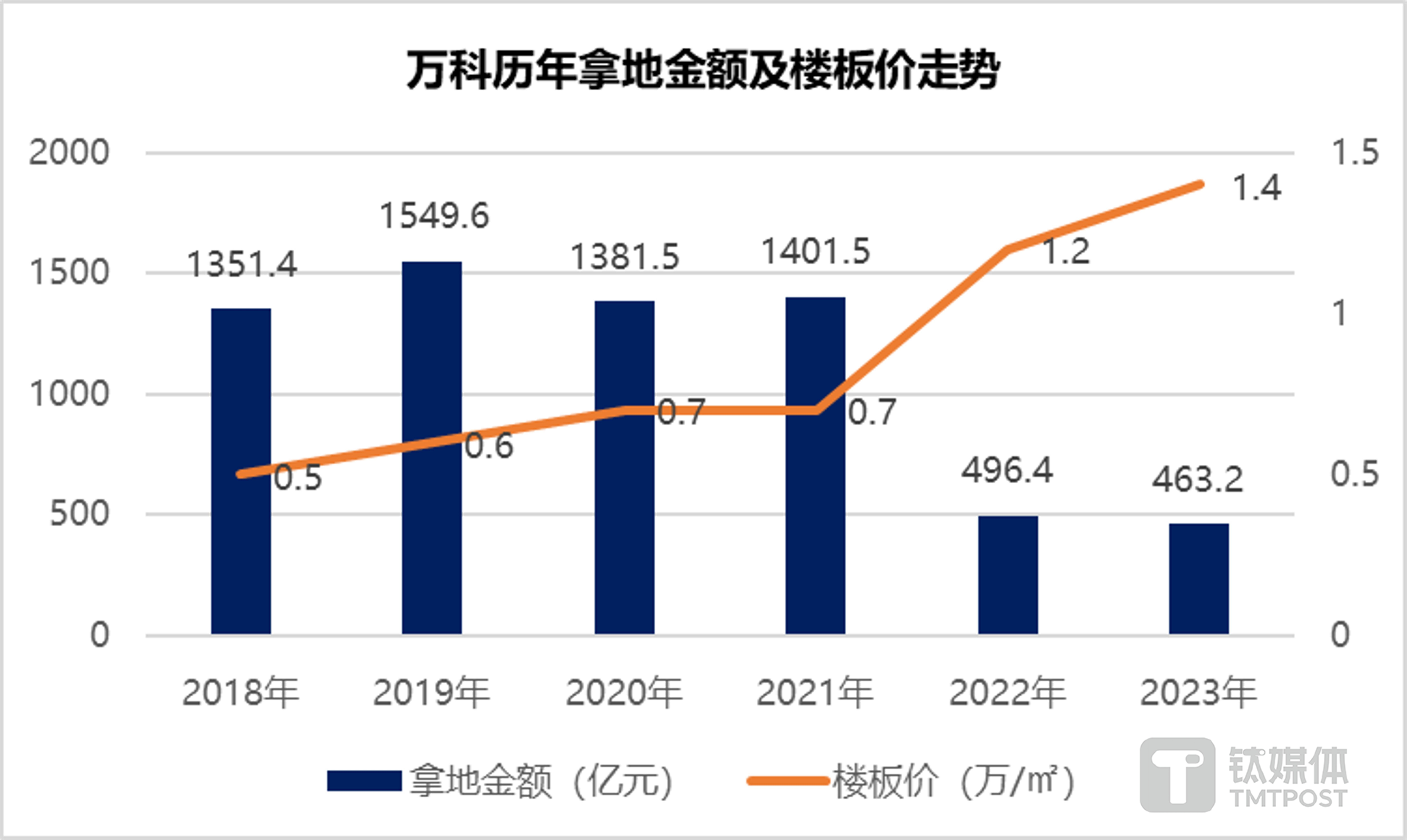 财报速递：骄成超声2024年全年净利润8586.95万元