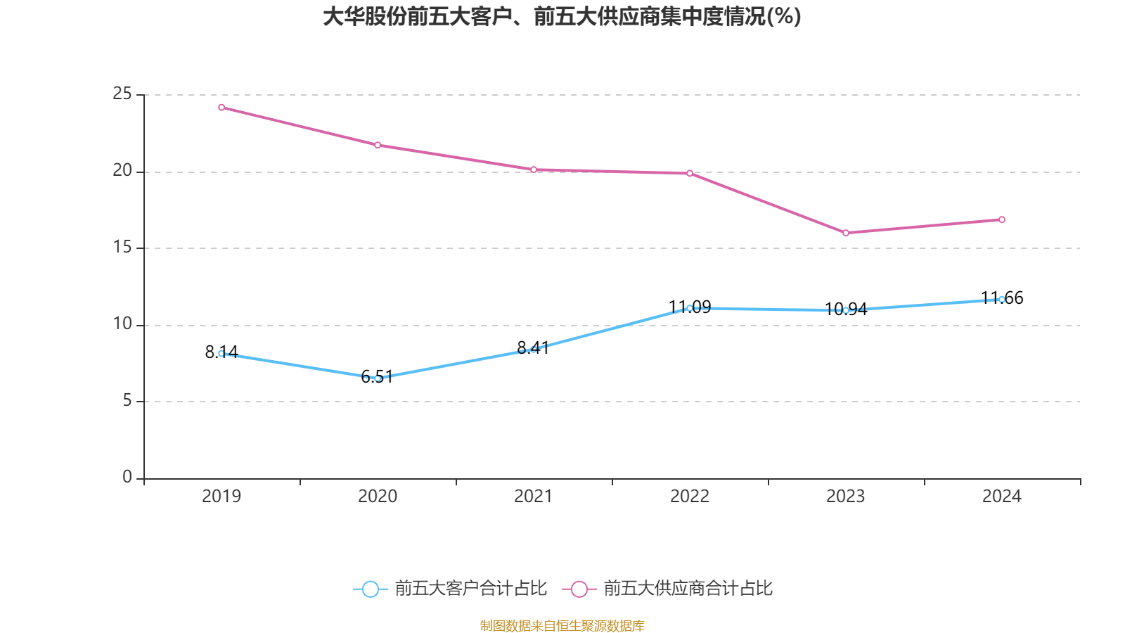 财报速递：盛视科技2024年全年净利润1.75亿元