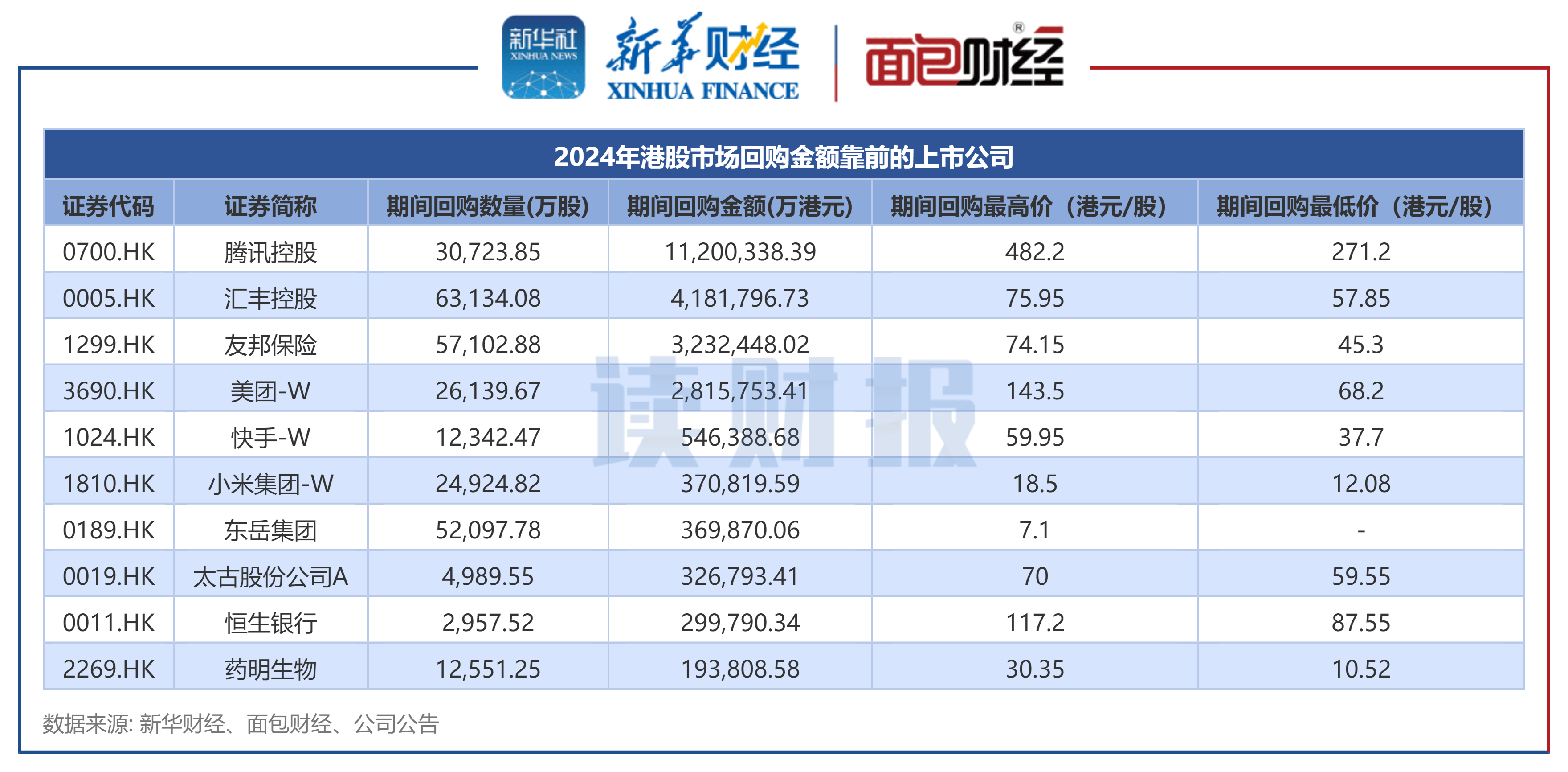 财报速递：纳思达2024年全年净利润7.49亿元