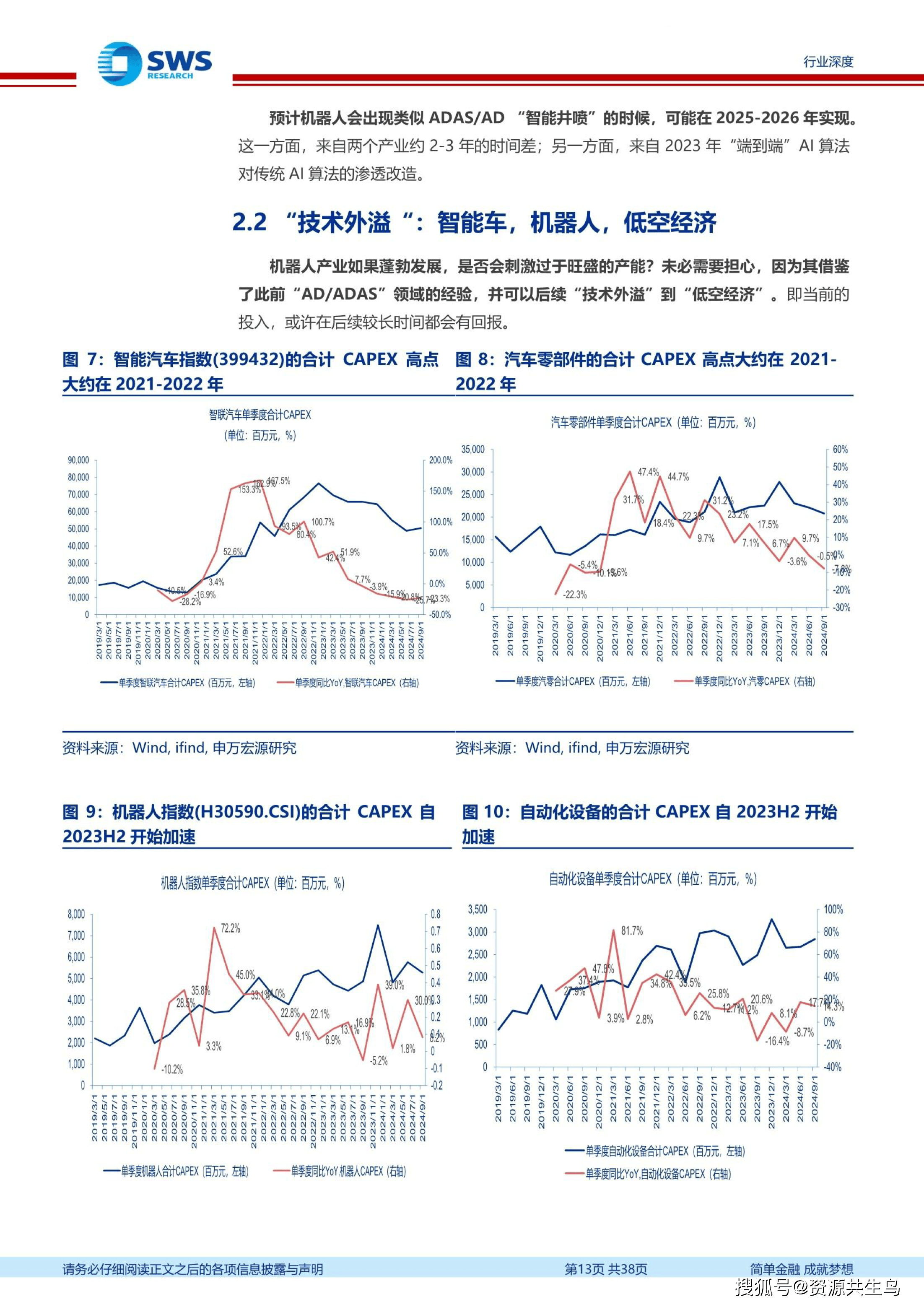 重磅！2025年中国及31省市机器狗行业政策汇总及解读（全）