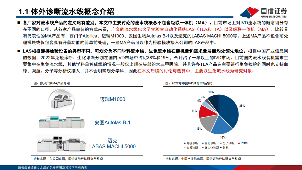 迈克生物：公司专注于体外诊断试剂与仪器，重视AI技术在医疗领域的融合应用
