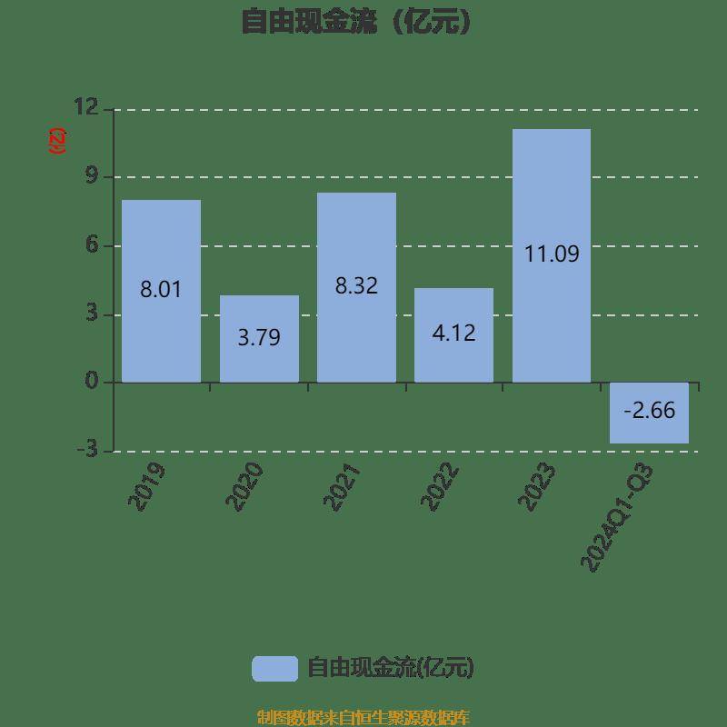 财报速递：海伦哲2024年全年净利润2.24亿元