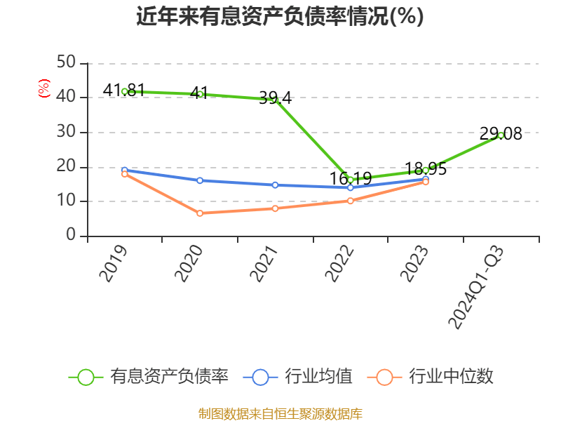 路维光电：美国关税政策对公司业务总体影响不大
