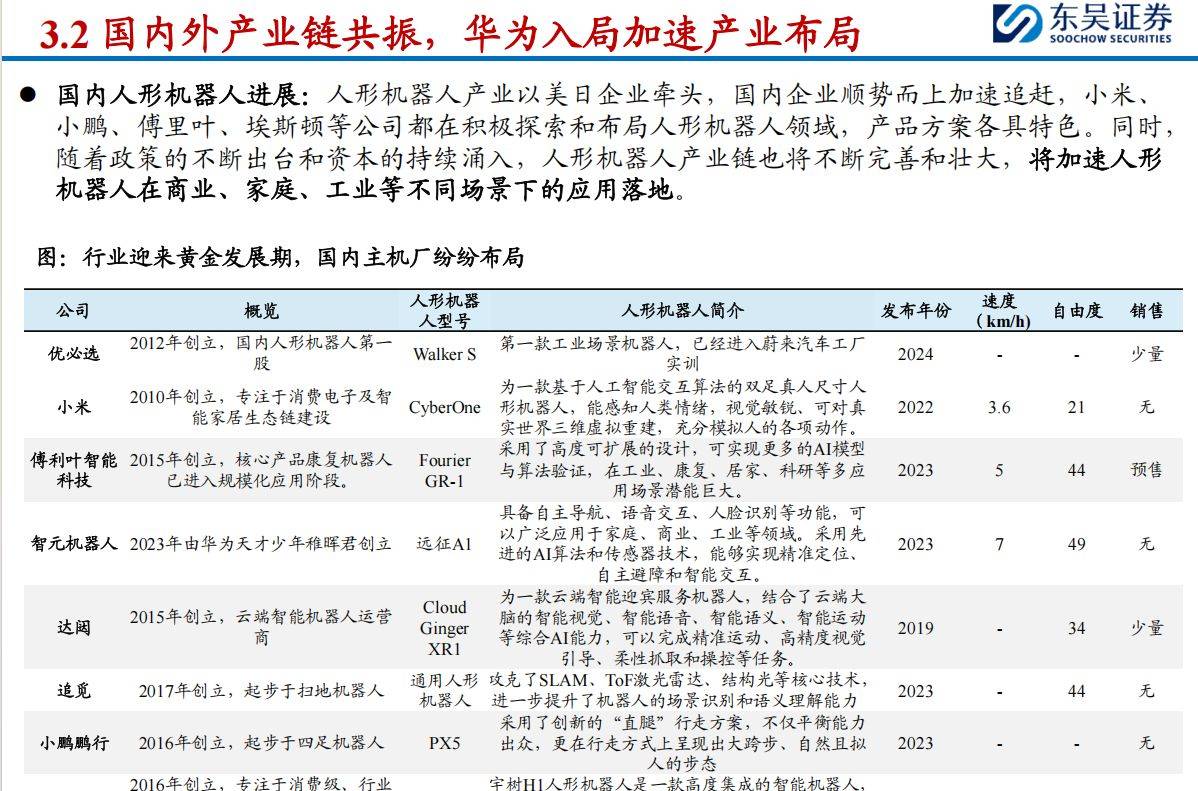 电力设备行业跟踪周报:人形机器人亮点多,逆变器去库后增长明显