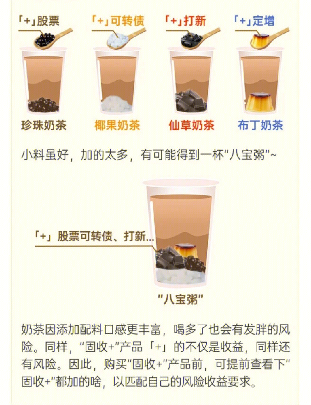 光大保德信黄波深耕固收多策略，以匠心精研突围震荡市