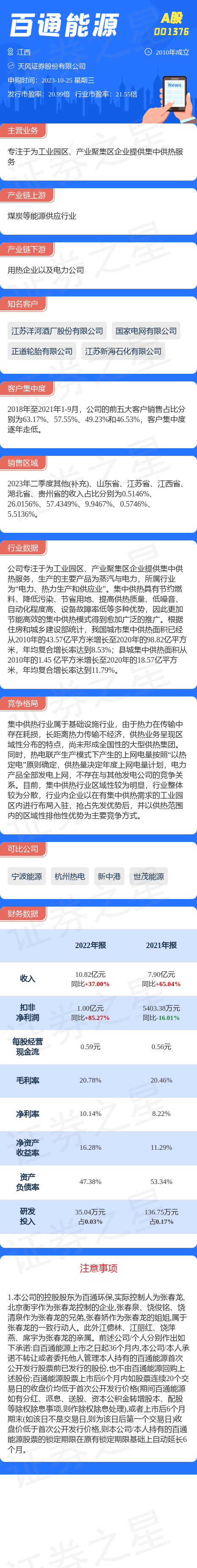 打新必看 | 3月11日两只新股申购