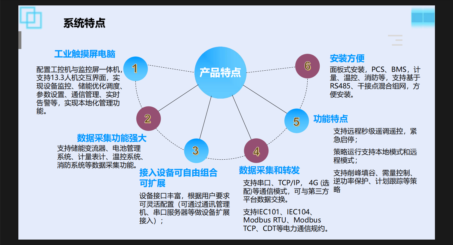 瑞可达（688800）新增【储能】概念