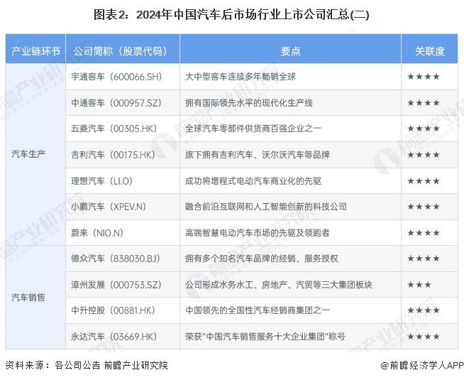 【最全】2025年中国云计算行业上市公司全方位对比（附业务布局汇总、业绩对比、业务规划等）