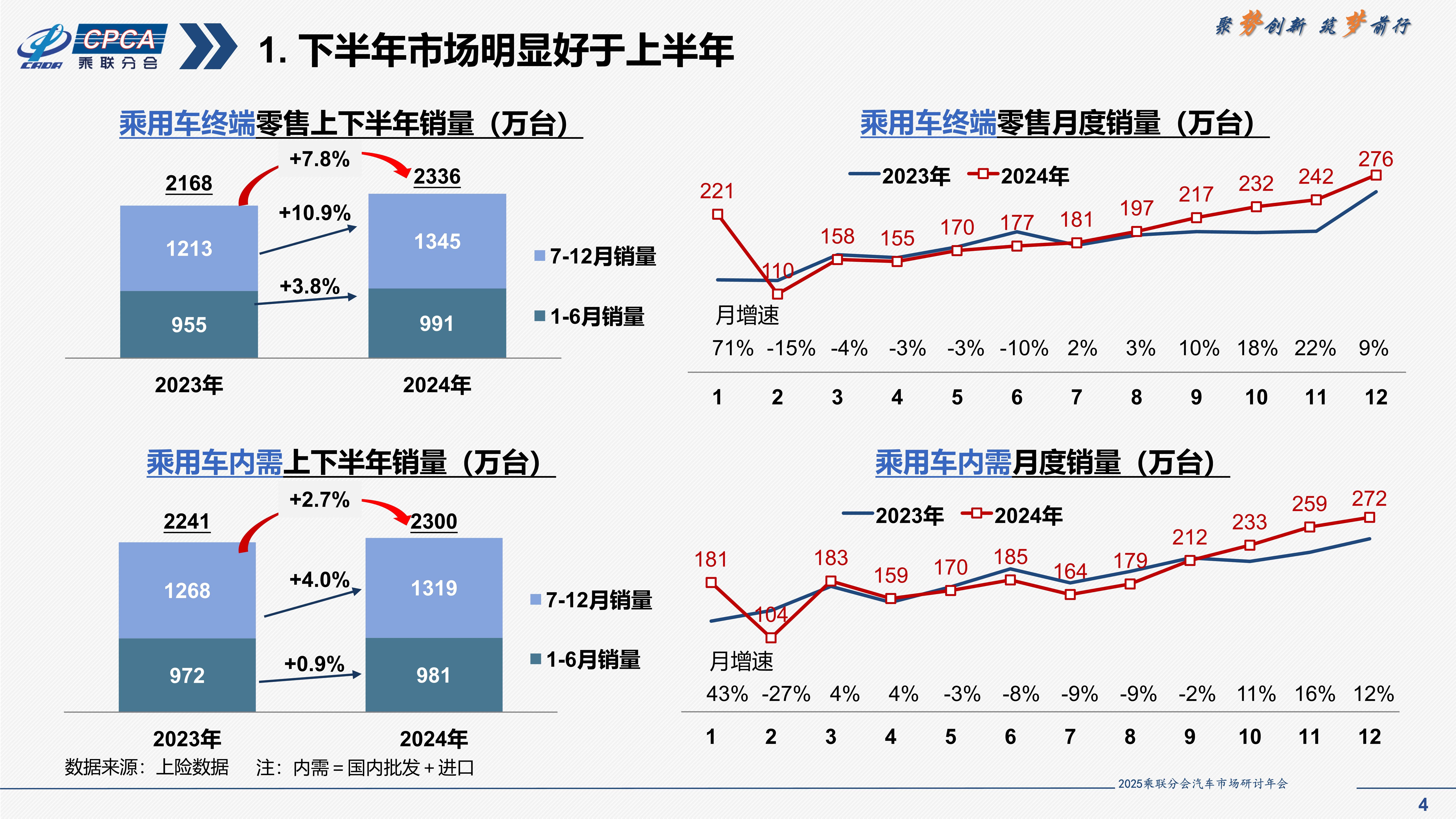 预见2025：《2025年中国新型烟草制品行业全景图谱》（附市场现状、竞争格局和发展趋势等）