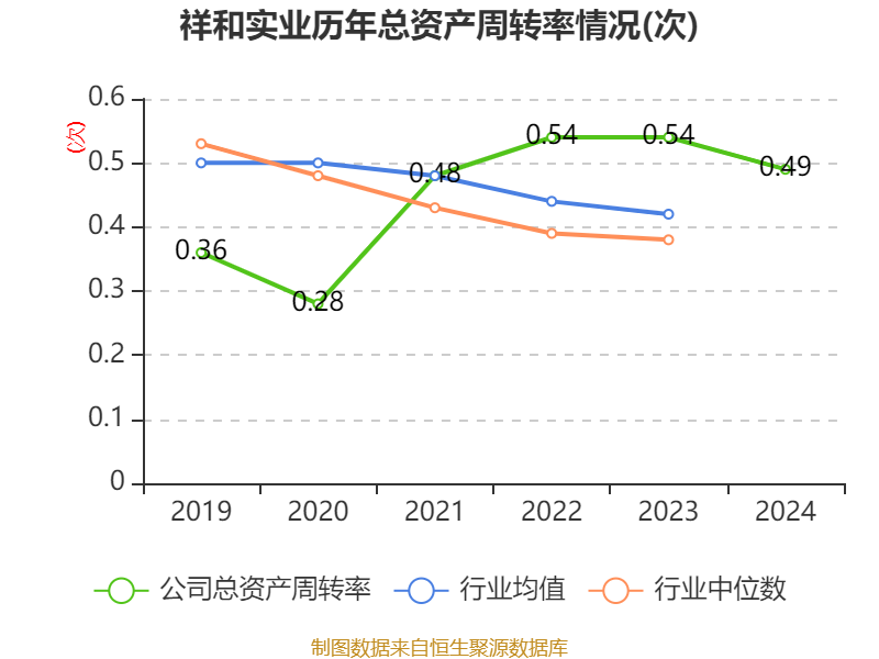 财报速递：达利凯普2024年全年净利润1.14亿元