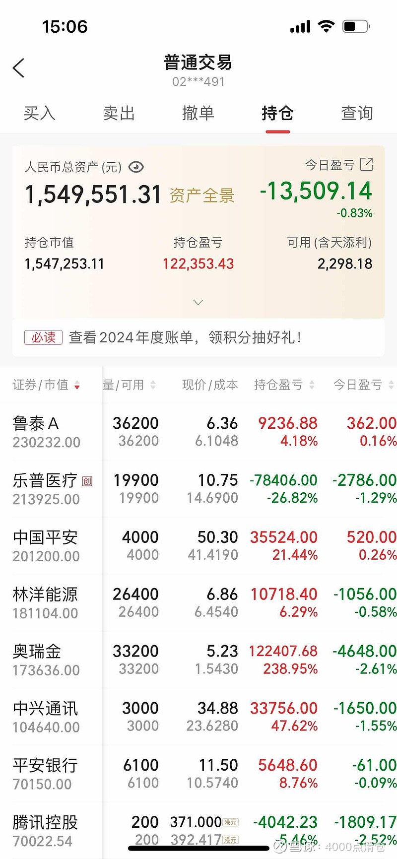 财报速递：亚华电子2024年全年净亏损2648.61万元