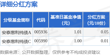 斯瑞新材：4月8日接受机构调研，浙商证券、申万菱信基金等多家机构参与