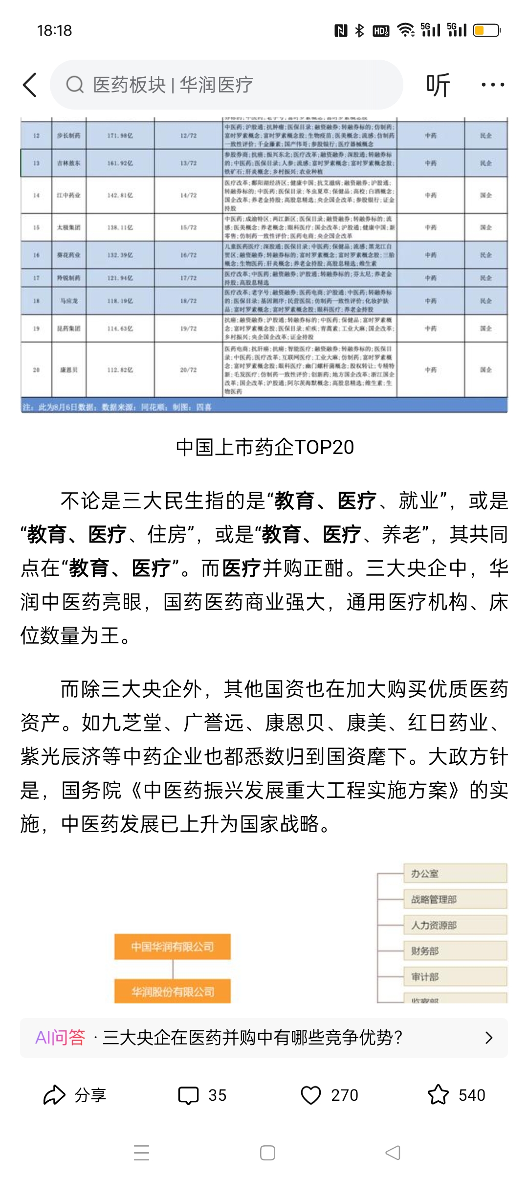 医药健康行业研究：医药政策预期持续改善，一季报后业绩反转抓紧布局