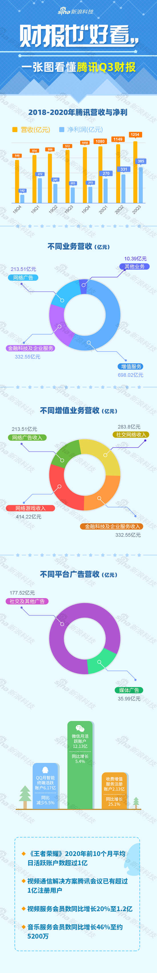 财报速递：维业股份2024年全年净利润826.13万元